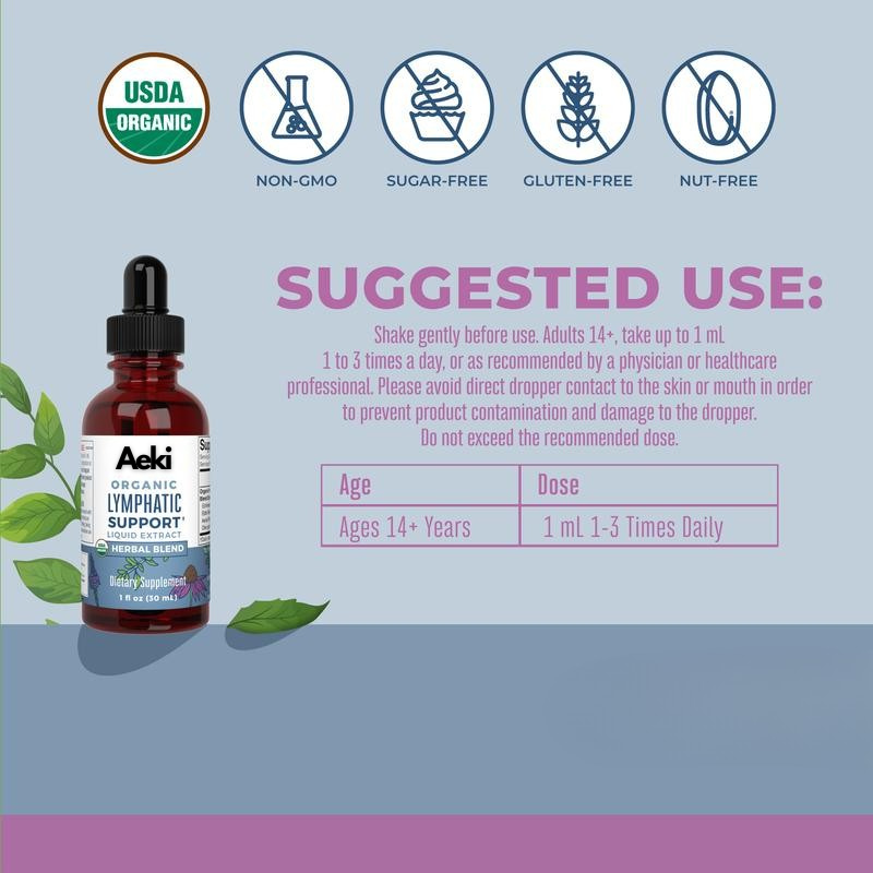 Aeki Lymphatic Support Herbal Blend Liquid Drops