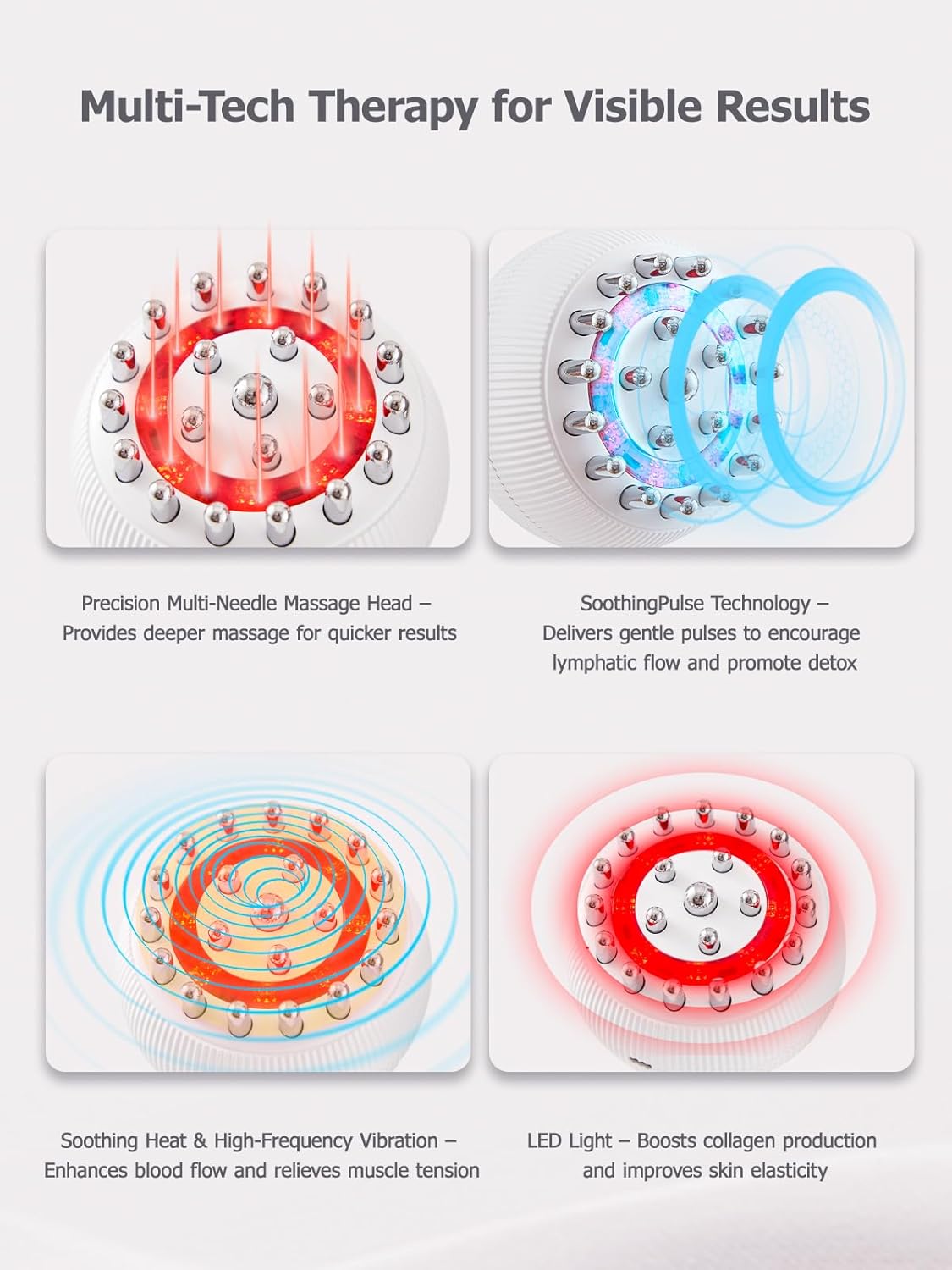 Aeki Lymphatic Drainage Body Massager