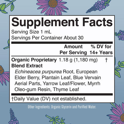 Aeki Lymphatic Support Herbal Blend Liquid Drops